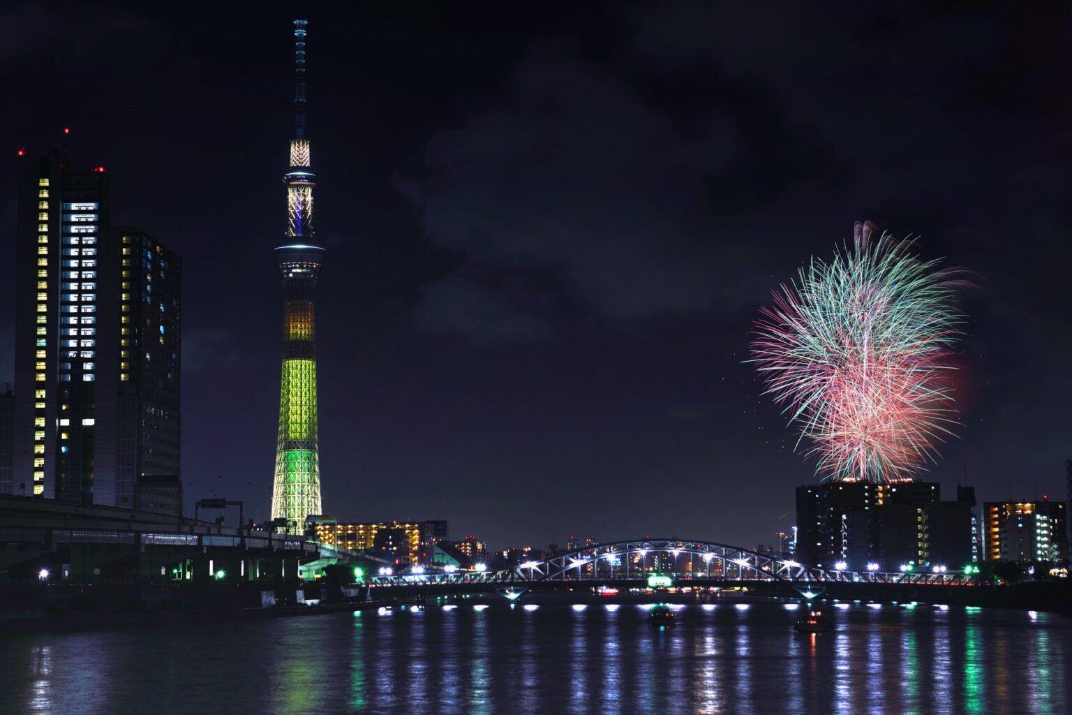 22の東京の花火大会のおすすめと日程と打上数の一覧です お役立ち情報館